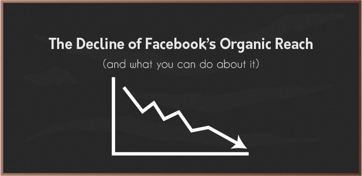 Facebook’s Declining Organic Reach: How To Get Your Facebook Posts Seen By More People
